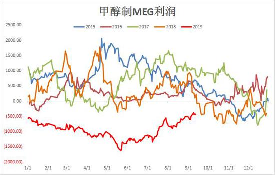 点赌钱的棋牌,全世界最精美甜点,普通人做不出来,网友:对!