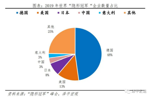 中小企业经济运营网,中小企业经济运营网官网