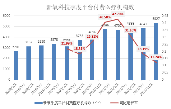 (资料来源:新浪财经上市公司研究院)
