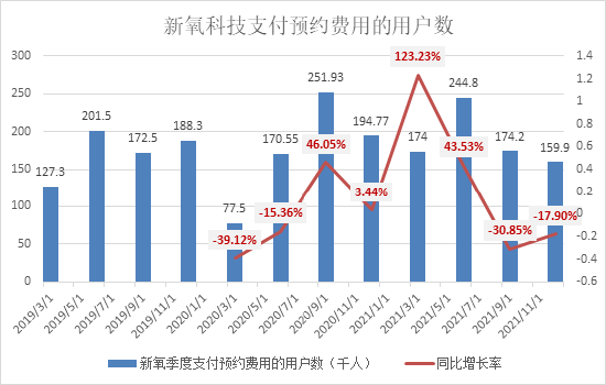 (资料来源:新浪财经上市公司研究院)