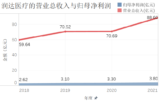 最新券商私募资管排名出炉,规模环比微增,中金公司缩水逾800亿,券商资管子公司扩容至24家 最新券商私募资管排名出炉,规模环比微增,中金公司缩水逾800亿,券商资管子公司扩容至24家