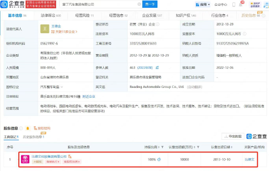 雷丁汽车公司被强制执行1925万，被执行总额超8604万