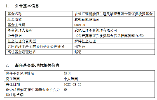 官宣!农银汇理基金赵诣离任4只产品基金经理,本人发文表示:“知易行难,永不懈怠”