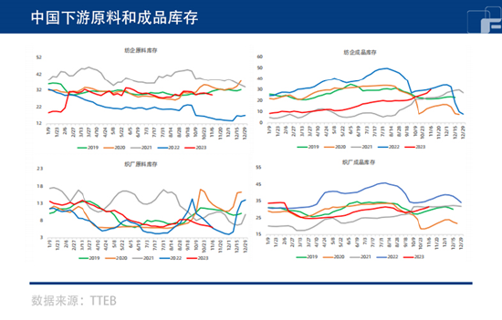 中粮期货：国储棉竞拍将止 棉价何去何从？