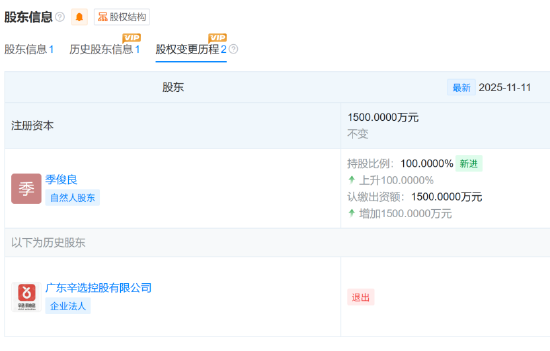 月薪过万一律降薪!辛巴退网百日,初瑞雪“铁腕”裁员,核心骨干流失 | BUG