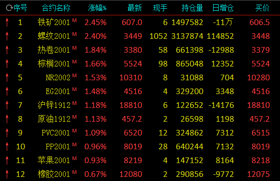 如意平台如何注册|视频 | 再见,在军营的这几年