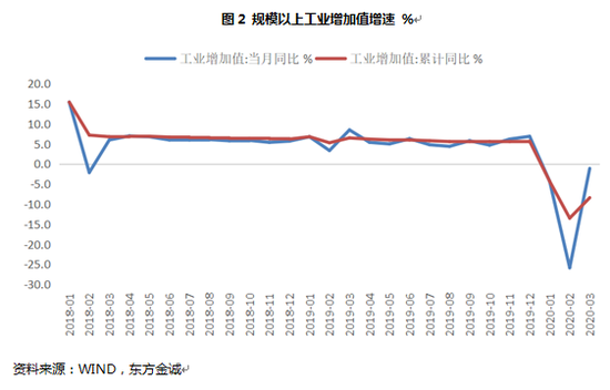 分水gdp_分水刺(3)