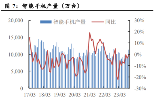 ETF日报：经过前期调整，游戏板块投资性价比提升，可以持续关注游戏ETF