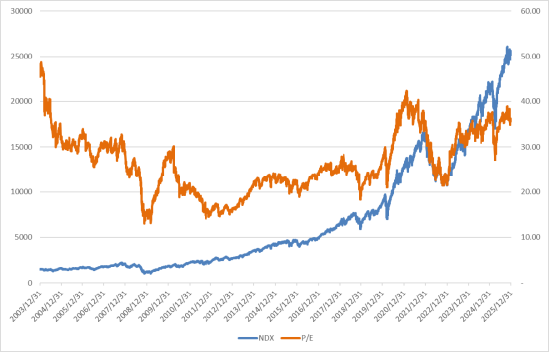 如何免费领取名片赞?解锁高效人脉拓展秘诀!