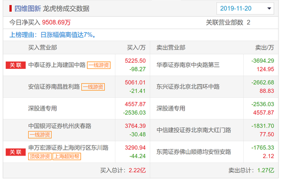 嘉禾网上娱乐·饥肠辘辘的肚子,需要一份大盘鸡来填满