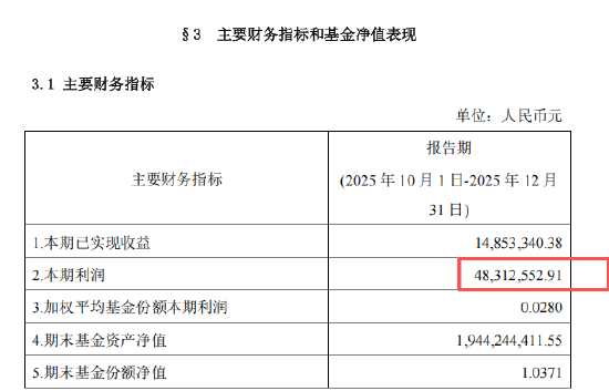 高股息爆发，港股通红利ETF广发（520900）放量大涨3.37%，十大重仓股全部上涨，机构称红利资产迎配置窗口期