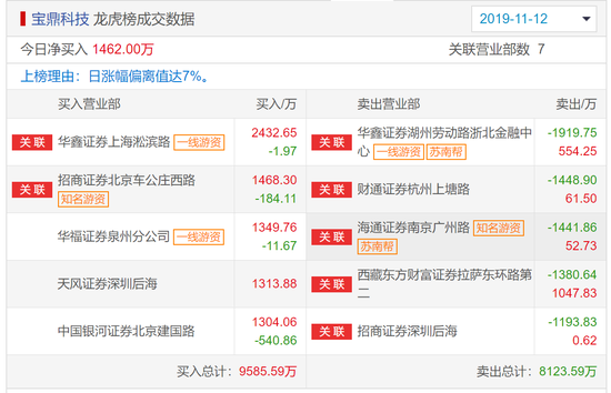 凯发实业合同-感恩年少有你:NLP魔法学习训练营&NLP青少年执行师