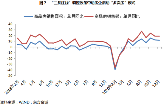 GDP放慢原因_近期全球经济放缓的根源是什么(3)