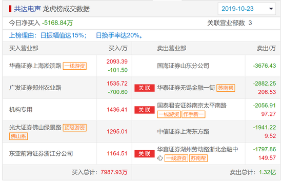 九卅娱乐网址是多少,下个月,钱包最鼓,最会挣钱的生肖!