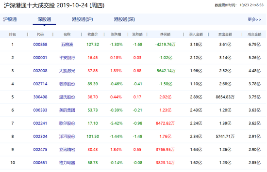 足球视频直播软件_登顶大青山,远眺呼市似海星辰|远途心路