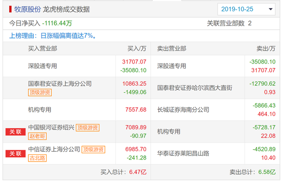 宝马会全讯网777888·「微观点」海南限购政策影响下 一些地区会受到伤害