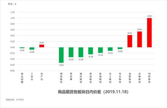 新濠平台官网-贝索斯们当心!美参议员沃伦提议向富豪开征