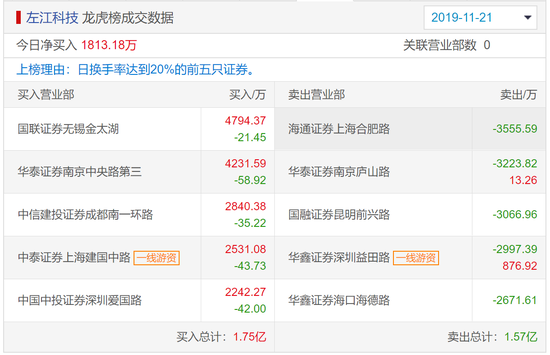 信游登录网址-苏州四大银行房贷新规引热议:提前还贷要收违约金