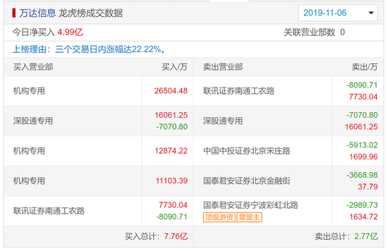 澳门boc.com|保罗:比赛中主动要求短暂休息一下 感觉不错后又上场了
