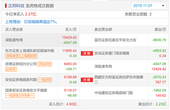 皇冠全讯新2网旗舰平台|“黑外教”成产业链 中国经营报:合规外教在哪里