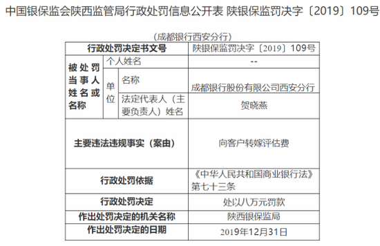 来源:银保监会网站