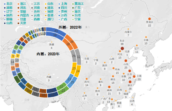 研究报告 |《TopBrand 2023中国品牌女性500强》