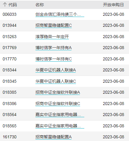 ETF早知道：南向资金抄底，多只港股ETF份额超百亿！涉及两大问题，基金实时估值功能将下线！机构加仓两主线
