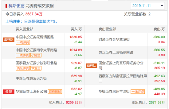 华博娱乐网址-晒晒简单装修的新房,抹白灰墙直接就入住,丈母娘嫌弃太单调了