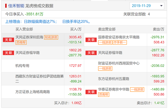 沙龙真人现场娱乐 - 拼多多、趣头条:“封神记”还是“空城计”