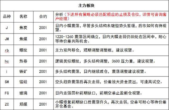 优德体育平台真的假的_白重恩获颁年度经济学家 如何展望2020年中国经济?