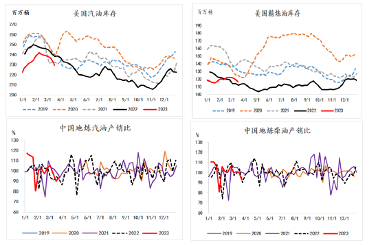 异动点评：油价反弹虽迟到但未缺席