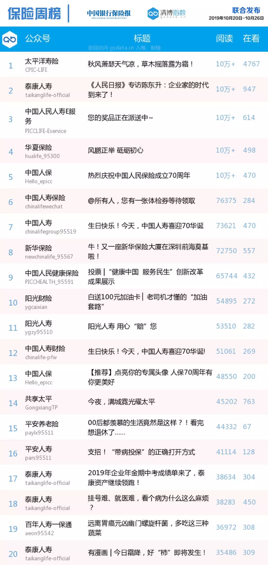 注册即送体验金58不限ip_一个政策利好!