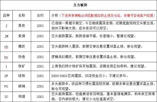 金门国际娱乐场-明起杭州公交将新辟、优化调整部分公交线路,接驳地铁5号线