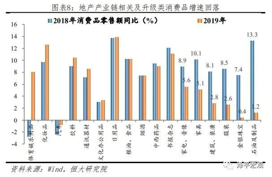 2028年五常gdp_交通银行 中国经济将在2028年大概率超越美国(3)