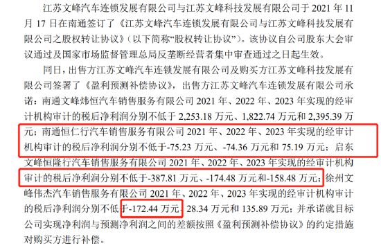 20亿跌成2亿！华丽家族惹怒“泽熙系”，徐翔出手