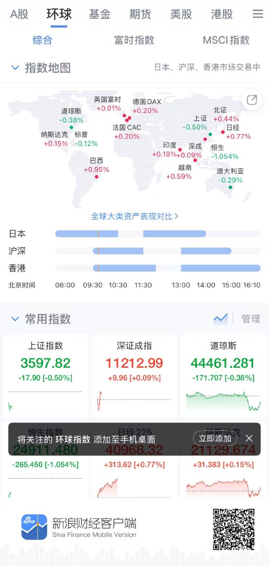 新浪财经APP环球股指