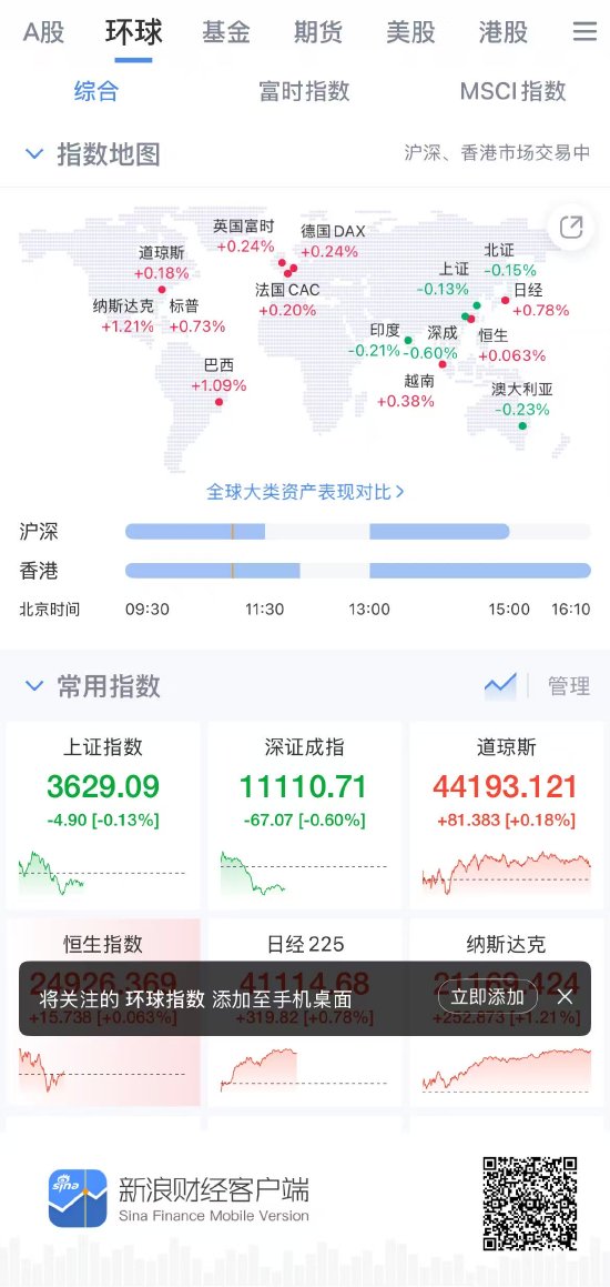 新浪财经APP环球股指