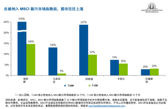 沙特阿拉伯每年游客占gdp_中国首条高铁驶入沙漠