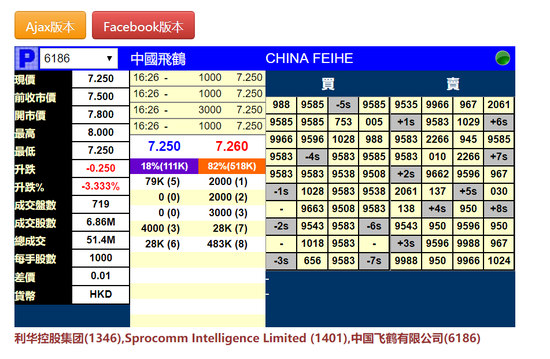 bbin数字大转轮破解_12月1日起新版“药品管理法”施行 大医院“明星药”不能网上卖了