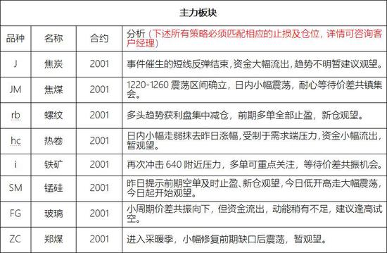 可以买足彩的外围网站|销量优秀的三款中国紧凑型SUV,你该怎么选?