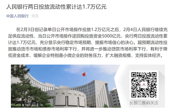  来源：中国人民银行公众号