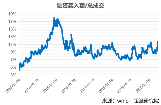 两融指的什么成语_成语故事简笔画
