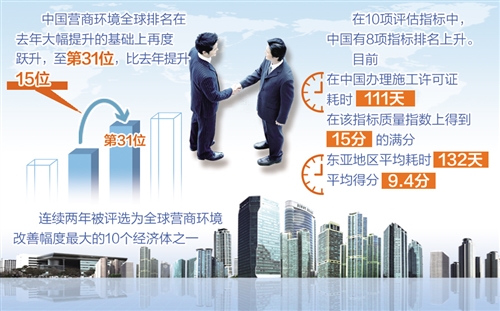 澳门博彩哪家最有信誉,比起价值观,情侣之间消费观不同,分手更快