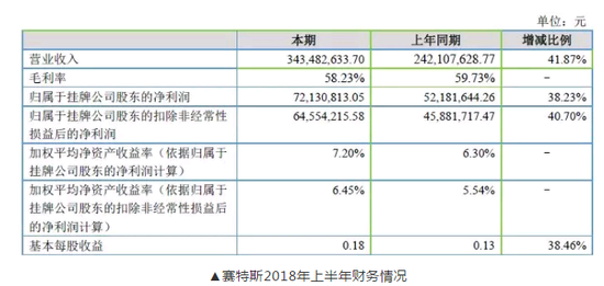 疫苗公司排名_保护伞公司疫苗图片