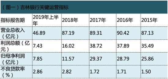 「澳门威尼斯人注册就送十八」热巴小姐姐的blingbling心头好——cleaneed闪耀不低调