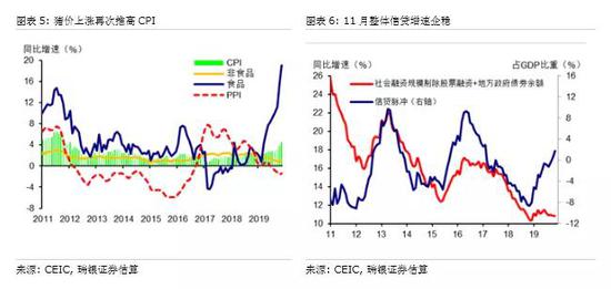 人民币对中美gdp_复旦人民币汇率指数2017年展望 人民币对美元汇率将小幅震荡贬值(3)