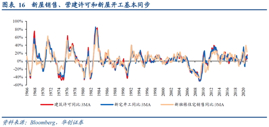2020年二季度 gdp_2020-2021跨年图片(3)