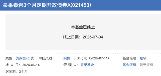 数据来源:天天基金