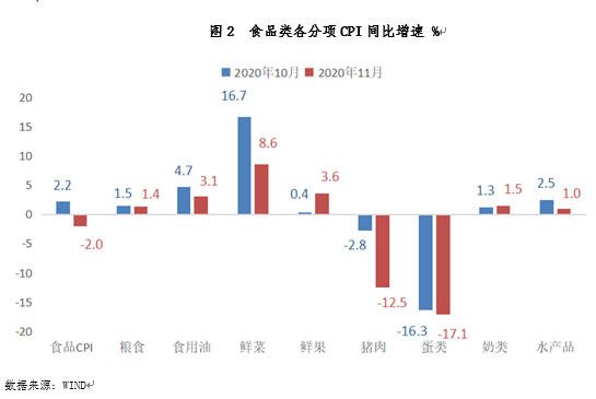 什么叫通缩状态 849e-keyancx4353084.png