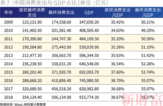乌拉圭富豪gdp排名_中国富豪有多壕 胡润百富榜前百位合计财富超过瑞士GDP